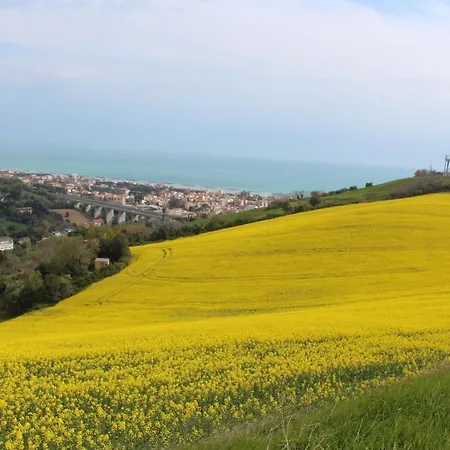 La Casa Del Sole Appartamento